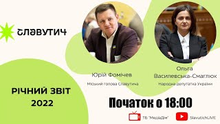 Річний звіт міського голови онлайн трансляція