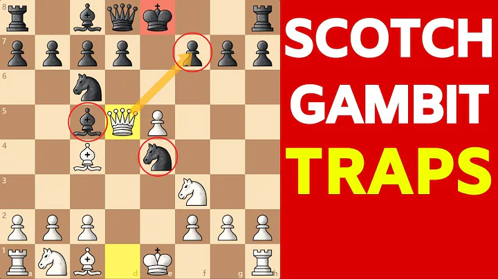 Best Chess Opening for White After 1.e4 | Scotch G...
