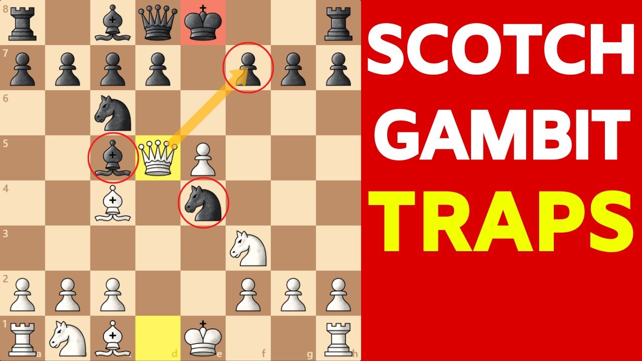 Chess Openings - Learn How To Play The Top 80 Openings