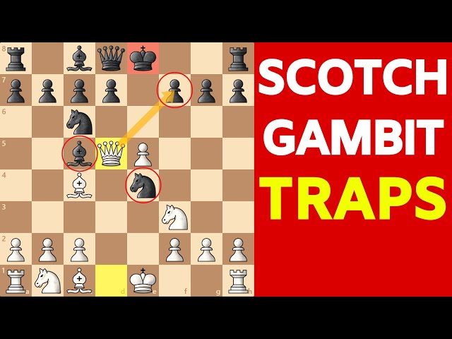 Win in 5 Moves With This Deadly TRAP for White After 1.e4