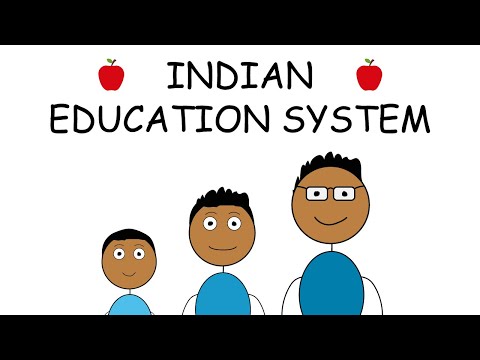 Indian Education System