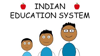 Indian Education System Explained