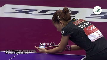 Ping Pong ball detection (Yolov3, OpenCV, Python)