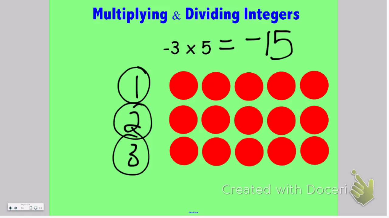 Int multiply. Multiply be divided by. Multiplying integers and Decimals by 0.1 and 0.01.