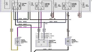 ford Truck F150 cooling system Electrical Diagrams دائرة التبريد فورد