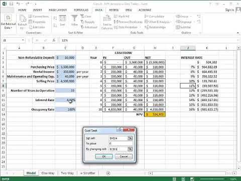 Sensitivity Analysis using Spreadsheets (MS Excel) - Part 2 - YouTube