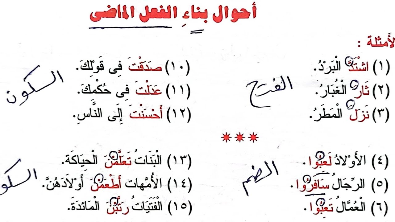 النحو الواضح - 20 - أحوال بناء الفعل الماضي