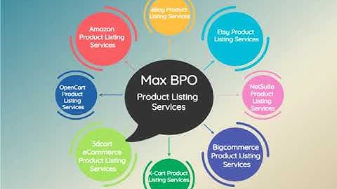 Ecommerce Product Listing Services