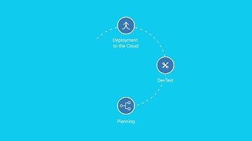 Azure Analysis Services Overview