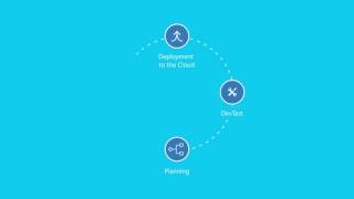 Azure Analysis Services Overview