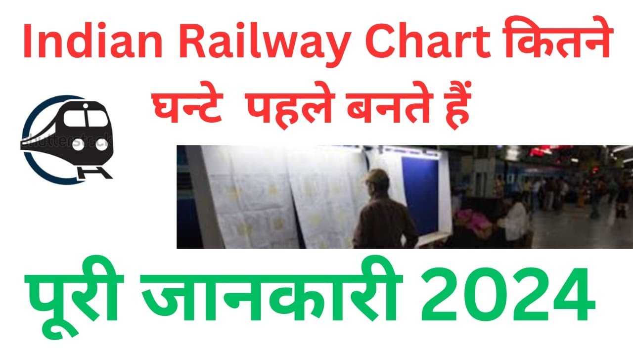 Indian Railways Reservation Chart Preparation Time Reservation Chart indian-railways-reservation-chart-preparation-time-reservation-chart