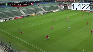 Flora Talin-Radnički Niš 2:0 prvo poluvreme