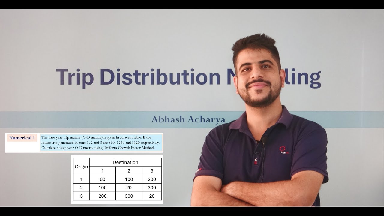 [Numerical 1] Uniform Growth Factor Method | Trip Distribution Modeling ...