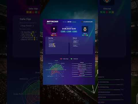 ⚽️ Celta Vigo vs Villarreal MATCH PREVIEW | Advanced Stats & Prediction 31.08.2025