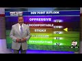 29news weather at sunrise
