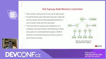 Cgroup Slab Memory Controller and Time Namespace - DevConf.CZ 2021