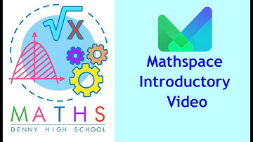 Mathspace Introductory Video
