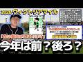 【ヴィクトリアマイル2026】超高速馬場で変わる傾向｜東京マイルの勝ちパターン(ウマキんグ観察チャンネル)