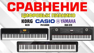 Цифровые пианино с автоаккомпанементом, сравниваем KORG XE20, YAMAHA DGX-670, CASIO PX-S3000