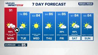 13Weather afternoon forecast | Monday, July 27, 2026