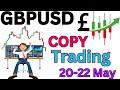 GBPUSD Analysis Today | GBPUSD Today Analysis | Forex Copy Trading