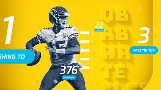 NFL Fantasy Live | Graphics Package (Capacity + NFL)