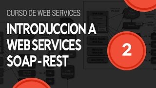 Introducción a Web Services SOAP y REST - video 2