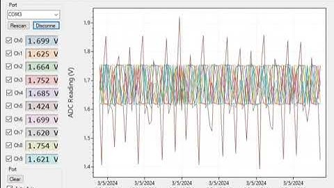 ADC-10-F103C 100ms output