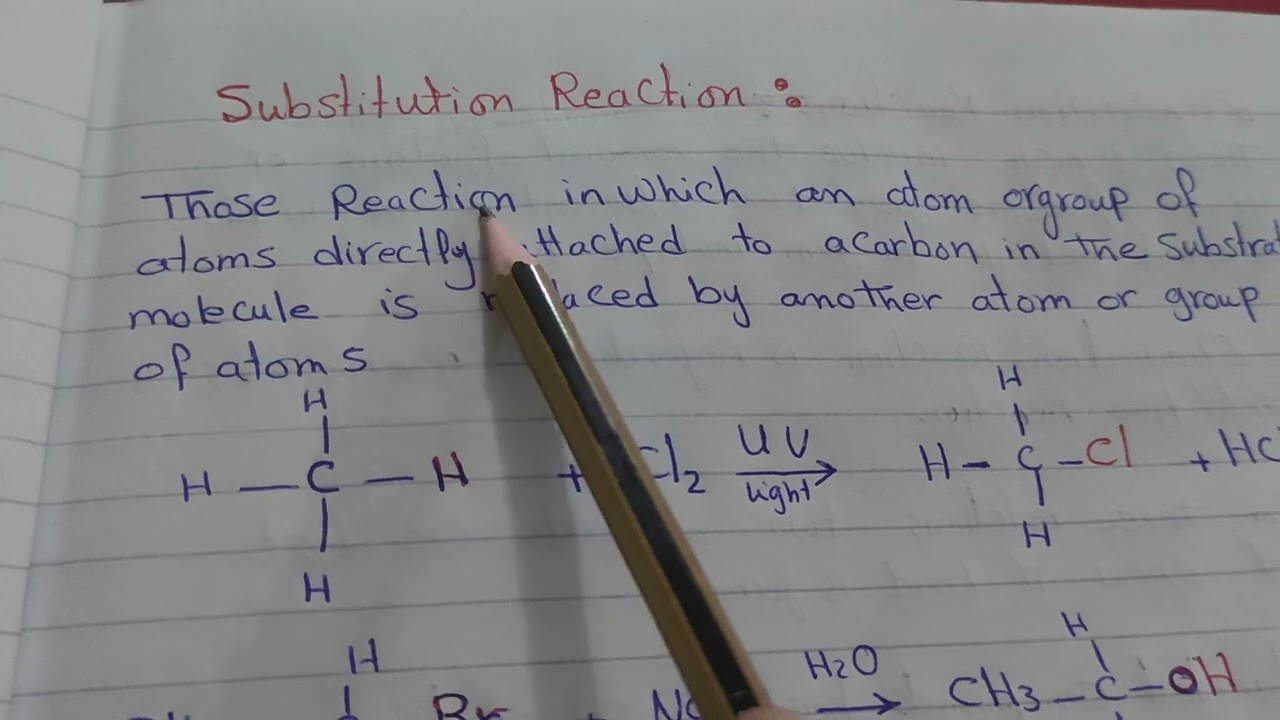 Classification of Reagents & Types of Reactions