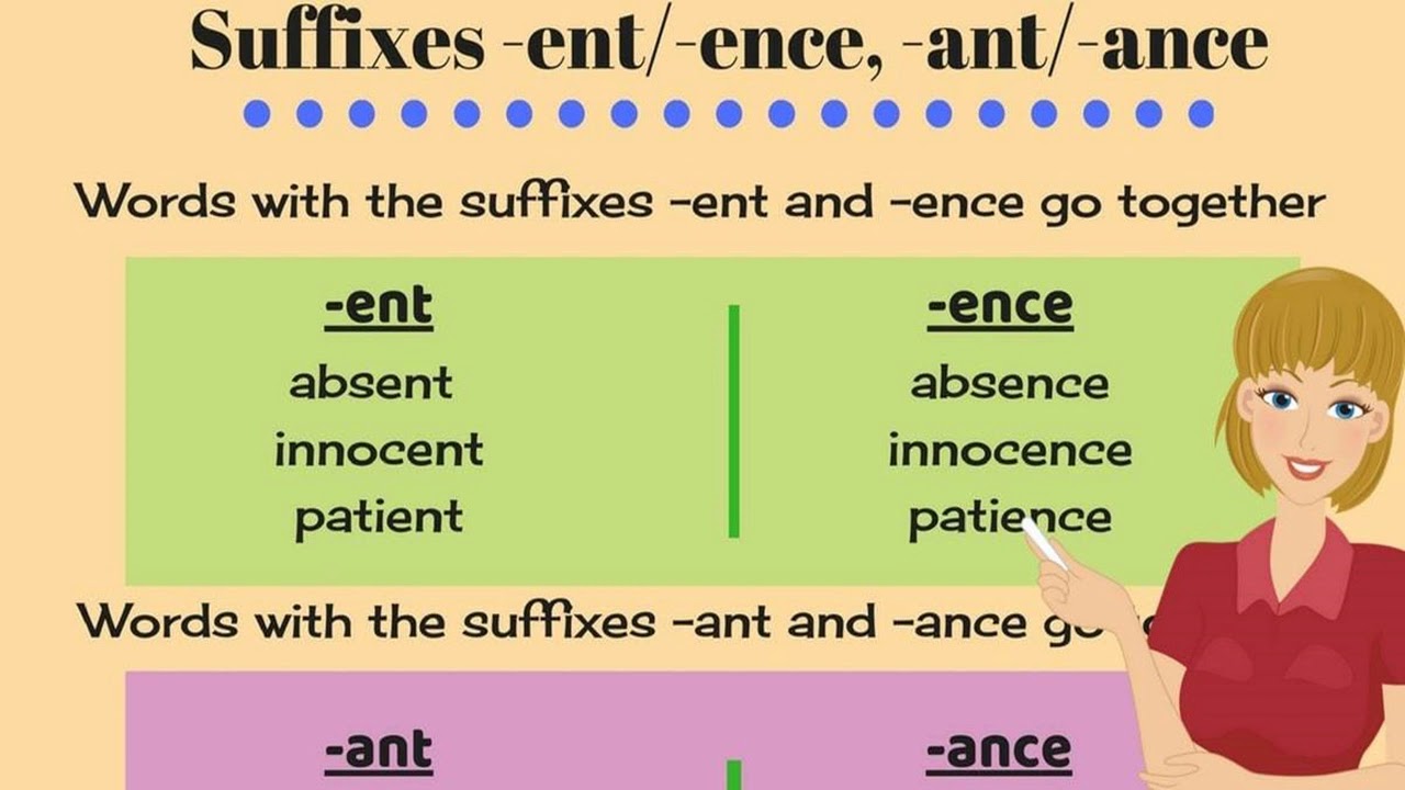 Words end with i. Ance ence суффиксы. Words with suffix ance. Суффиксы tion ance ence. English Noun suffixes.