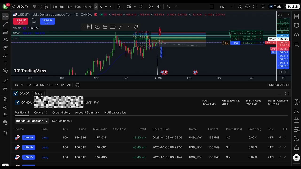 LIVE -FOREX -USDJPY- Open Trade - Daily Timeframe -Wednesday January 7, 2026 