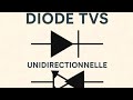 Diode TVS : protéger efficacement vos circuits contre les surtensions  #Electronique #TVS #Surtensio