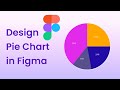 Figma Tutorial For Beginners | How To Make Pie Chart in Figma | Dashboard UI design (4K )