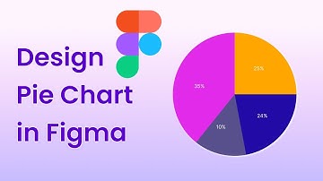 How To Make Pie Chart in Figma | Dashboard UI design (4K )