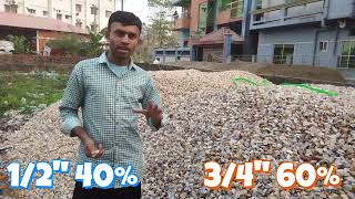 RCC Slab Casting Guide | সঠিক Stone Chips নির্বাচন করার নিয়ম