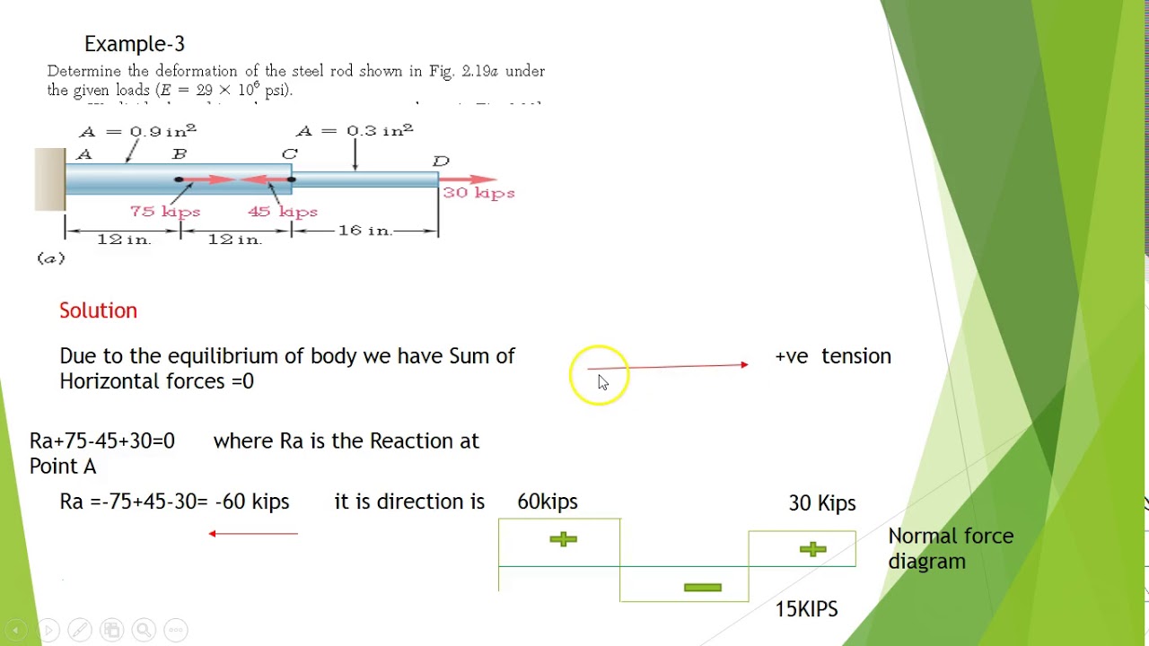 MM4- Examples for axial strain and stress determination-(English).