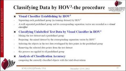 Interactive Visual Classification of Multivariate Data