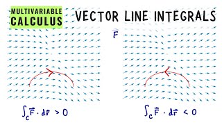 Vector line integrals, Multivariable Calculus Wealth