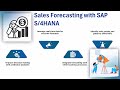 SAP S/4HANA Sales Training | SAP Sales Training | SAP Sales Tutorial