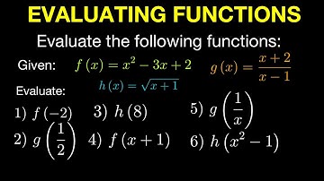 Evaluating Functions (Tagalog/Filipino Math)