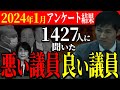 【1427人が参加】安芸高田市 議員ランキング結果発表@YouTube
