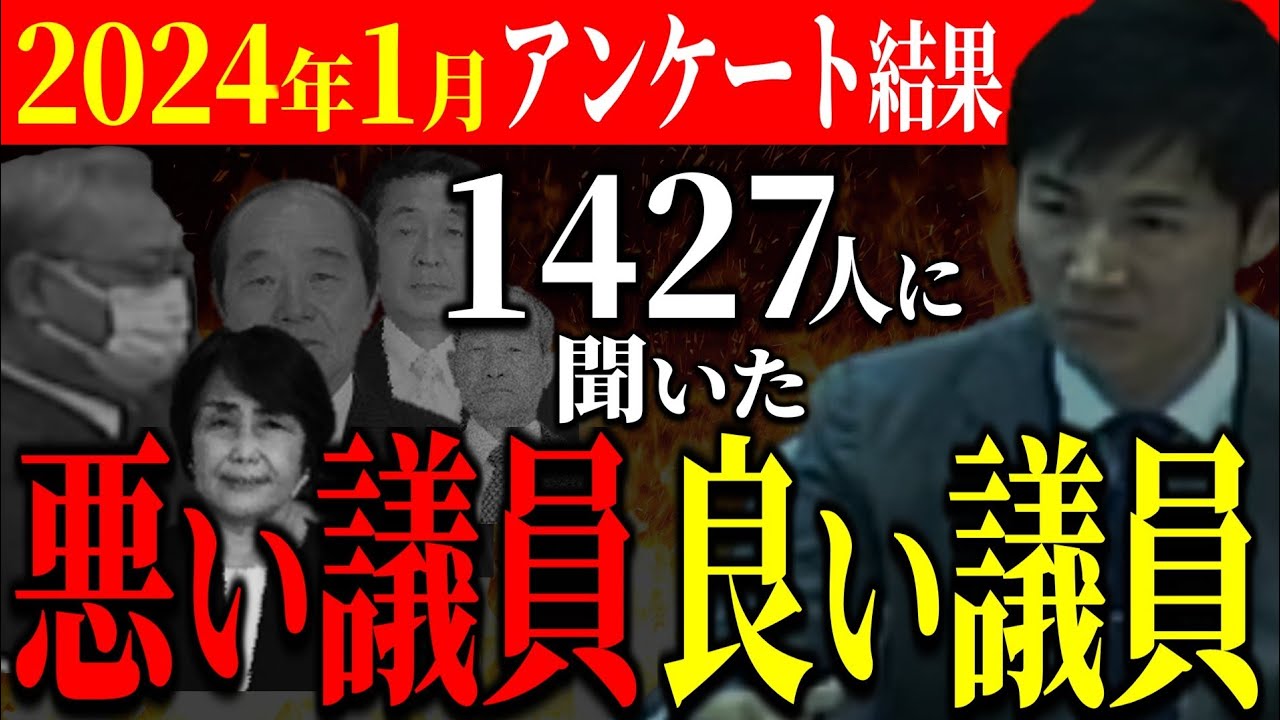 【1427人が参加】安芸高田市 議員ランキング結果発表＠YouTube