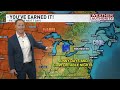 FORECAST: Stretch of sunny days and comfortable nights coming to WNY