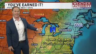 FORECAST: Stretch of sunny days and comfortable nights coming to WNY