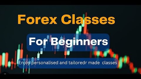 Forex Basics Explained for Beginners | Learn Candles, MT4/MT5, Psychology & Bots