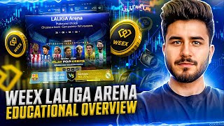 I Tried the WEEX LALIGA Arena Event – Here’s How It Works