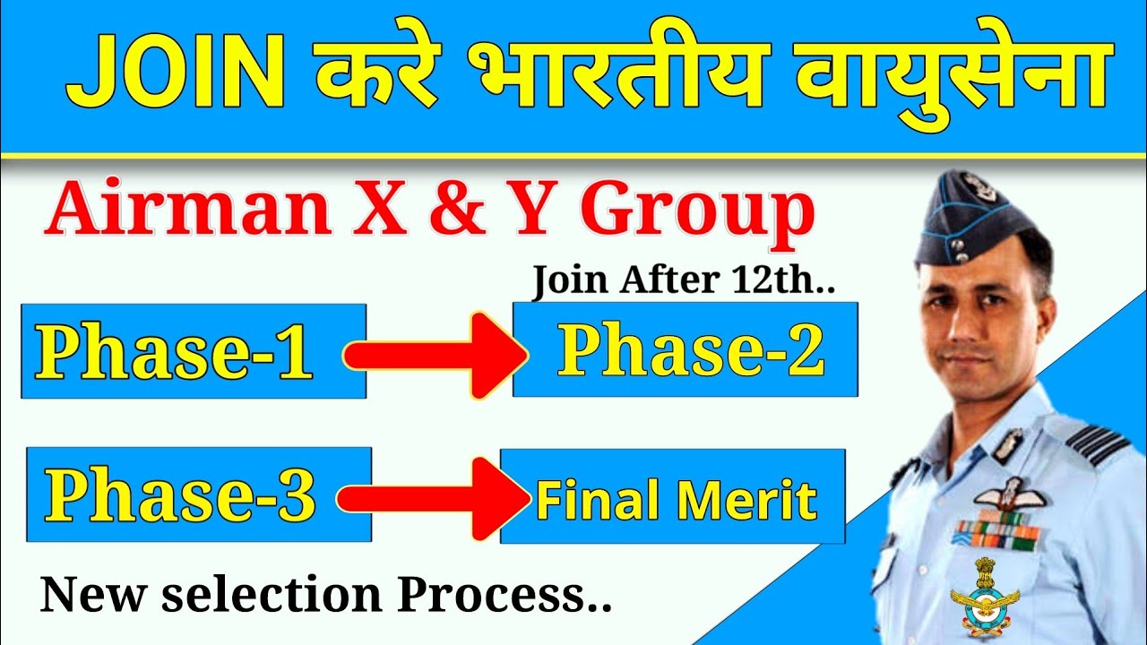 How to join Airforce X and Y group Join Air force after 12th Air