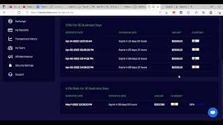 COTPS |Metafi Yielders Compounding |Swapnex Compounding |STABLEBNB BAKED BEANS |VertForex |Yoplex