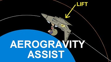 Aerogravity Assist - The Gravity Assist on Steroids