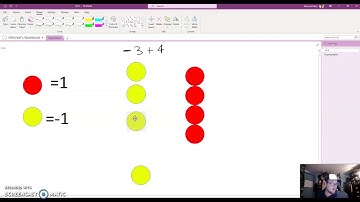 Adding Integers with Visual Model